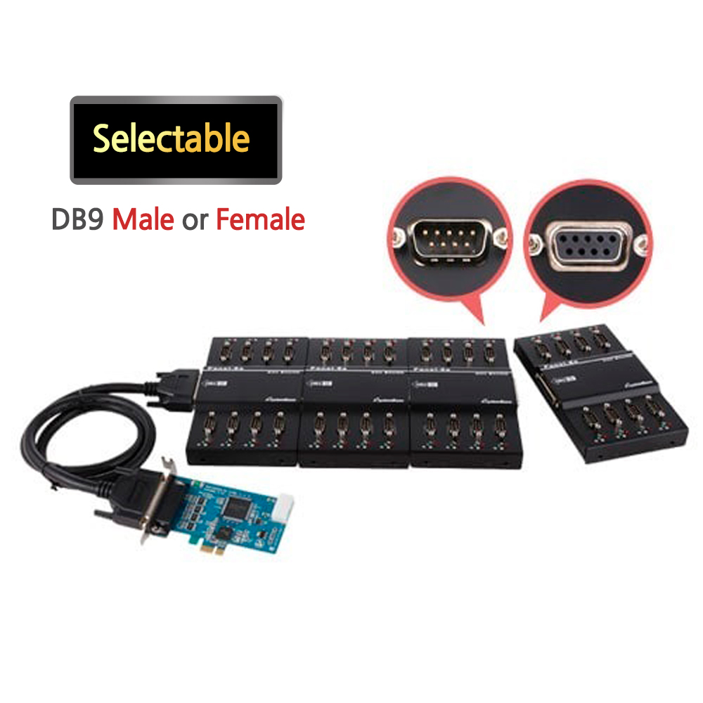 シリアルカード